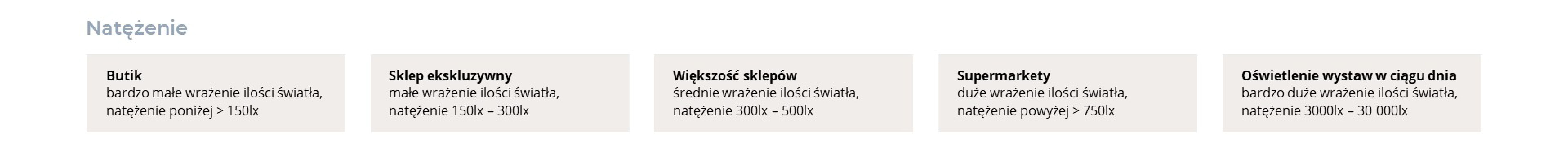 oswietlenie-obiektow-handlowych-przewodnik-po-rozwiazaniach-dla-branzy-retail